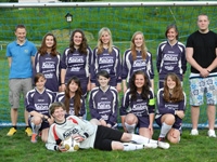 B-Juniorinnen
